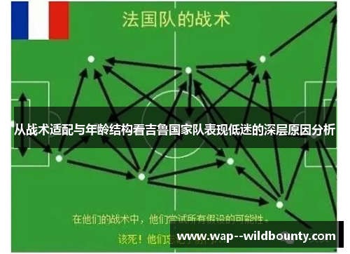 从战术适配与年龄结构看吉鲁国家队表现低迷的深层原因分析