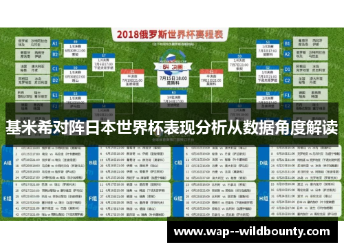 基米希对阵日本世界杯表现分析从数据角度解读