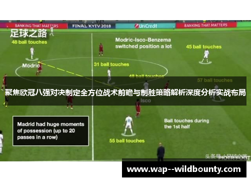 聚焦欧冠八强对决制定全方位战术前瞻与制胜策略解析深度分析实战布局 聚焦欧冠八强对决制定全方位战术前瞻与制胜策略解析深度分析实战布局